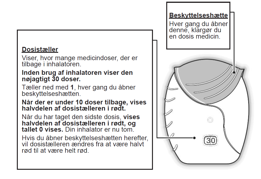 Relvar Ellipta Medartuum AB inhalationspulver, afdelt 184 mikrg + 22 mikrg