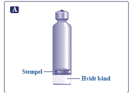 Fiasp PumpCart Novo Nordisk A/S injektionsvæske, opløsning i cylinderampul 100 enheder/ml