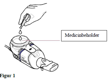 Quinsair Chiesi Orphan B.V. inhalationsvæske til nebulisator, opløsning 240 mg