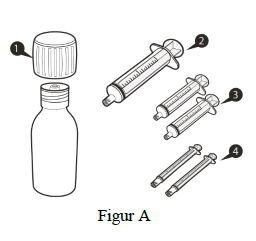 Evrysdi Roche Registration GmbH pulver til oral opløsning 0,75 mg/ml 0,75 mg/ml pulver til oral opløsning