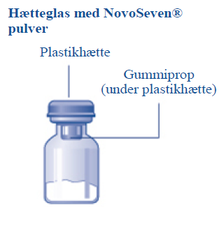 Novoseven Novo Nordisk A/S pulver og solvens til injektionsvæske, opløsning, fyldt injektionssprøjte 1 mg, 2 mg, 5 mg og 8 mg
