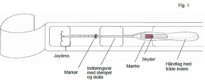 Jaydess Bayer AB, intrauterint indlæg 13,5 mg