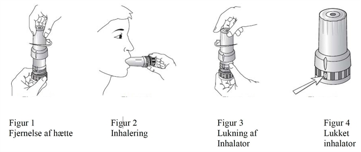Asmanex Twisthaler Orifarm A/S inhalationspulver 200 mikrogram/dosis
