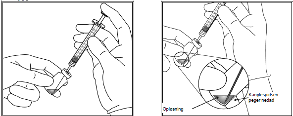 Eylea injektionsvæske, opløsning 114,3 mg/ml Bayer AG