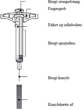 AMGEVITA Amgen Europe BV injektionsvæske, opløsning, fyldt injektionssprøjte 20 mg og 40 mg