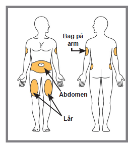 Taltz injektionsvæske, opløsning i fyldt injektionssprøjte 80 mg Eli Lilly and Company (Ireland) Limited
