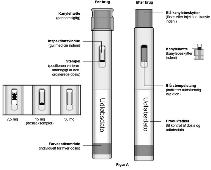 Metex Pen injektionsvæske, opløsning i fyldt pen 10 mg, 15 mg og 20 mg Orifarm A/S