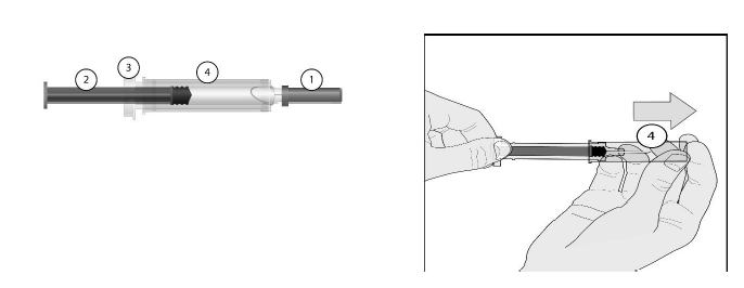 Arixtra® Orifarm A/S injektionsvæske, opløsning i fyldt injektionssprøjte 1,5 mg/0,3 ml