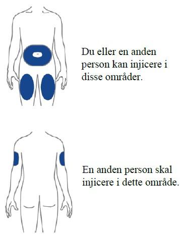 Omvoh® injektionsvæske, opløsning i fyldt pen 200 mg + 100 mg Eli Lilly Nederland B.V.