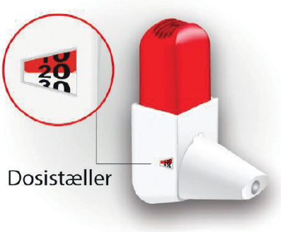 Bufomix Easyhaler 2care4 ApS inhalationspulver 9+320 mikrog/dosis