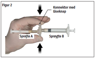 Eligard® pulver og solvens til injektionsvæske, opløsning 45 mg 2care4 ApS