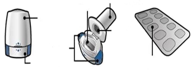 Onbrez Breezhaler® inhalationspulver, hård kapsel 150 mikrogram og 300 mikrogram 2care4 ApS