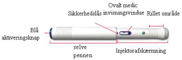 Avonex Biogen Idec Limited injektionsvæske, opløsning 30 mikrogram/0,5 ml