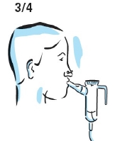 Tobramycin &quot;Teva&quot; inhalationsvæske til nebulisator, opløsning 300 mg/5 ml Orifarm A/S
