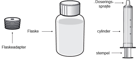 Xeljanz Pfizer Europe MA EEIG oral opløsning 1 mg/ml